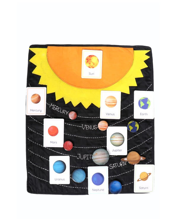 Solar System by The Clever Clogs â€“ The Clever Clogs